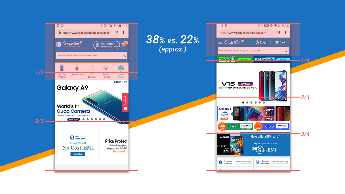 Percentage of screen taken up by nav bar. (Old vs. New)